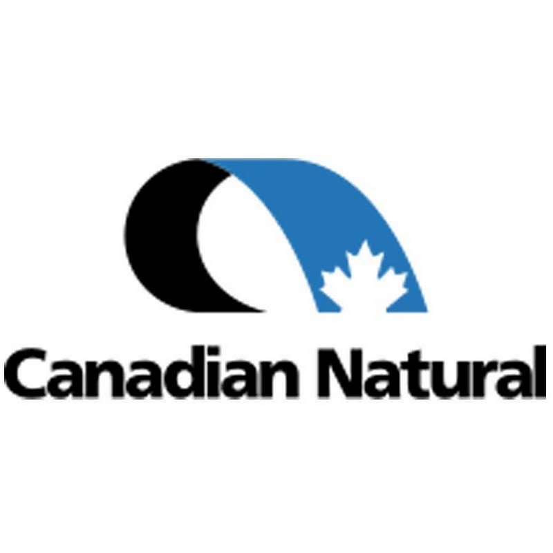 Canadian Natural Resources Positions for Growth Amid Evolving Energy Landscape